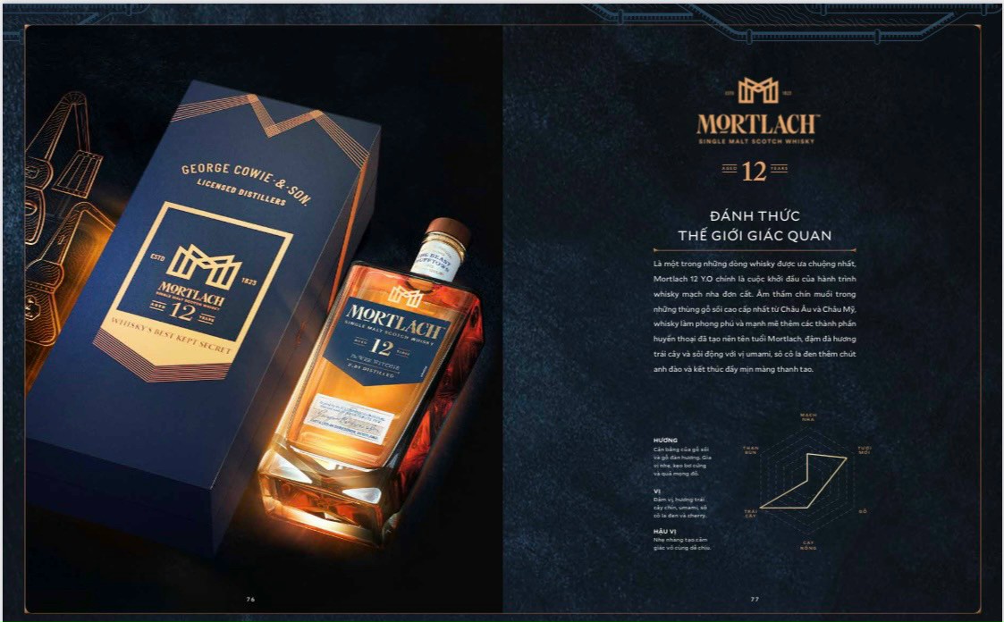 Mortlach-12 quang-cao-1