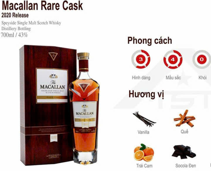 Dac-diem-cua-Macallan-Rarw-Cask