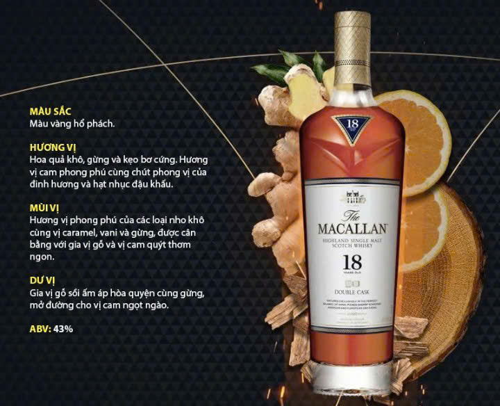 Huong-vi-cua-Macallan-18-Double-Cask