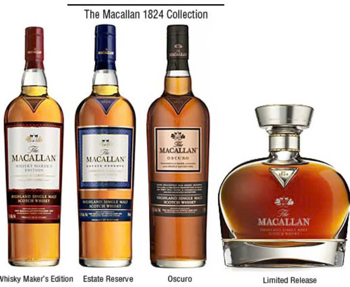 Macallan-1824-Seri-Collection