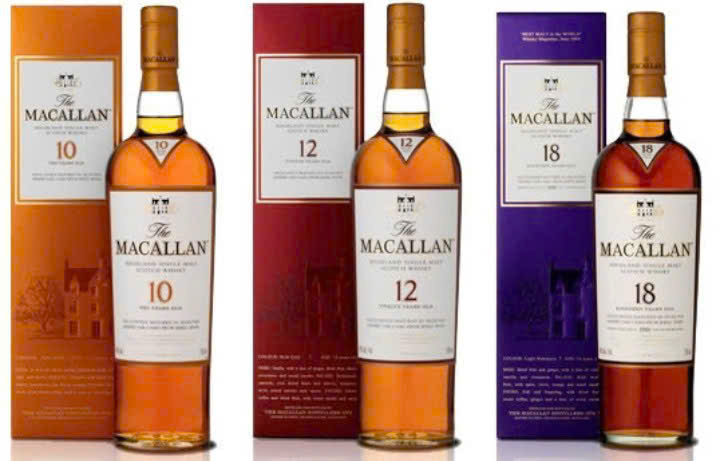 Macallan-co-dien