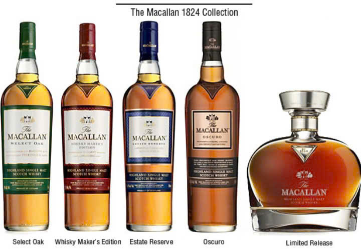 The-Macallan-1824-Collection