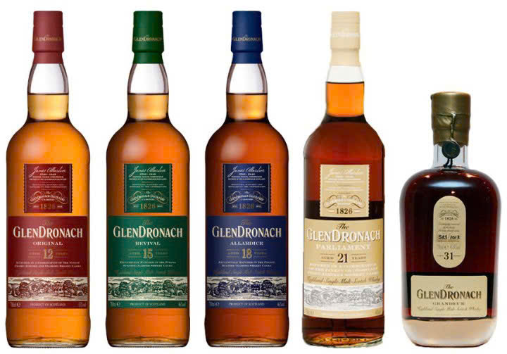 Cac-loai-glendronach-khac-nha