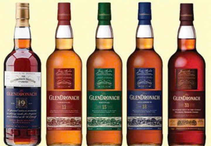 Cac-loai-ruou-glendronach