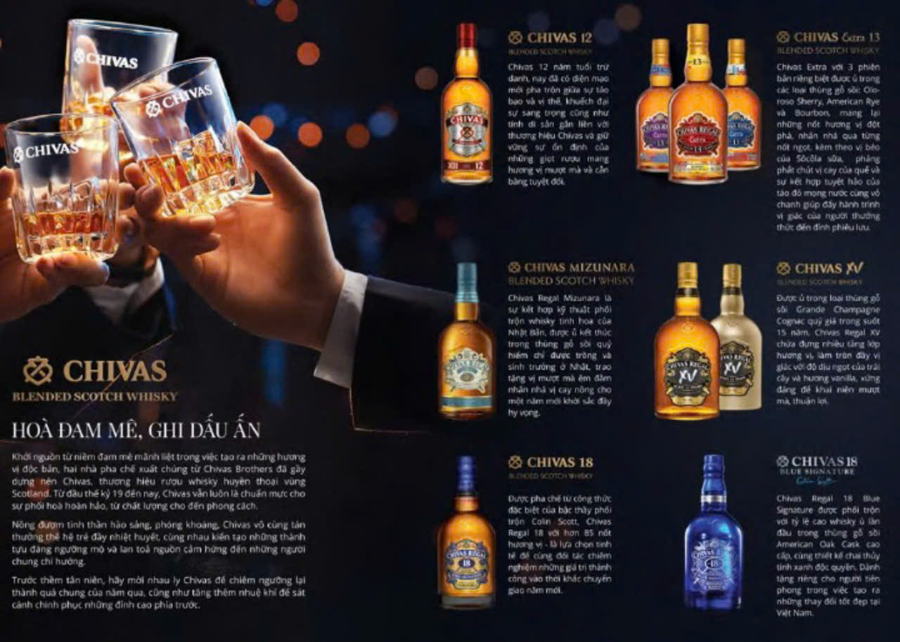 Chivas-Regal-Familia-cac-loai