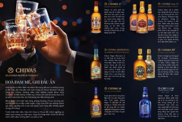 cac-loai-Chivas-regal-tailviet-nam