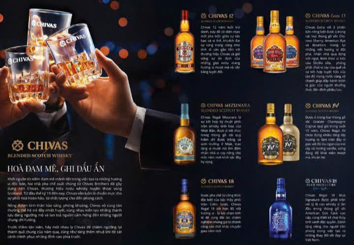 cac-loai-ruou-chivas-regal-tai-thi-truong-VN