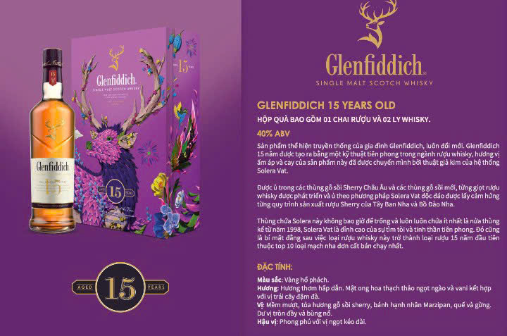 quang-cao-Glenfiddich-15-hop-qua-2025