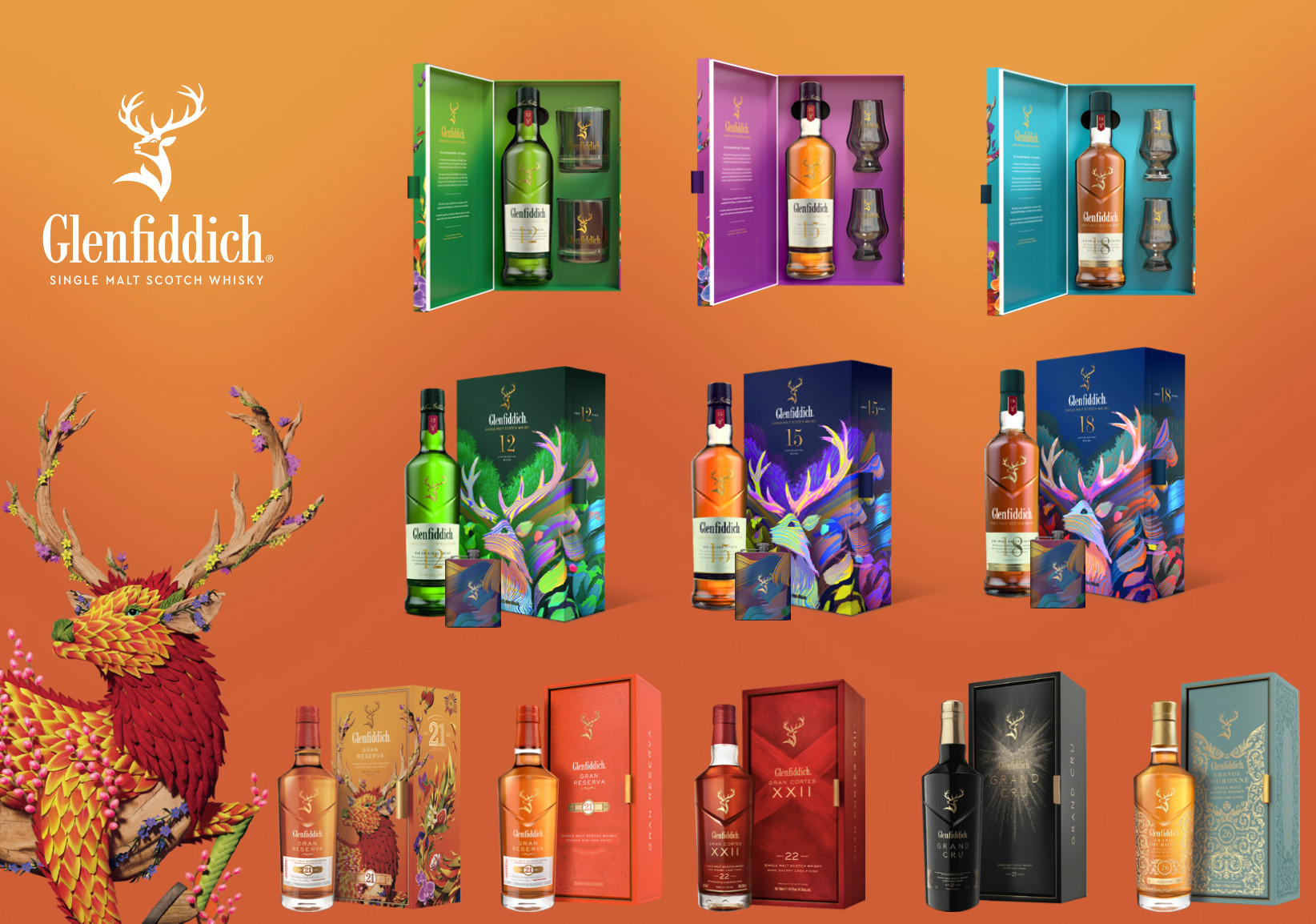 Familia-Glenfiddich-tet-2024-moi-5