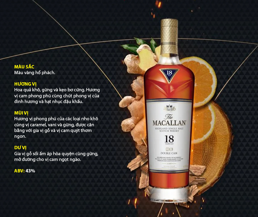 dac-diem-the-Macallan-18-DOUBLE-CASK-43-do