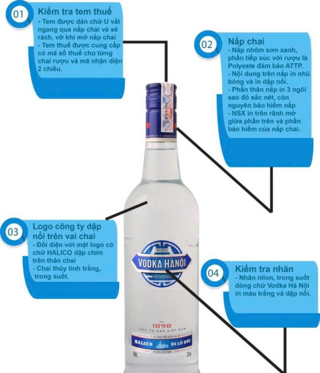 Vodka-Ha-Noi-Halico-4